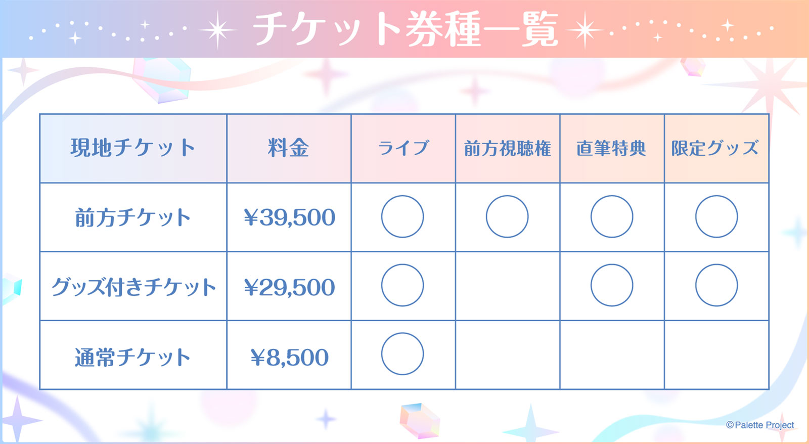 チケット券種一覧画像