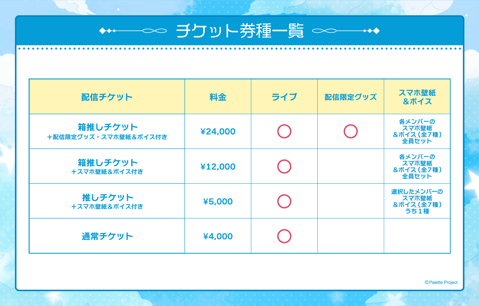 Palette Project 5th one man live 『Sing for the Moment』