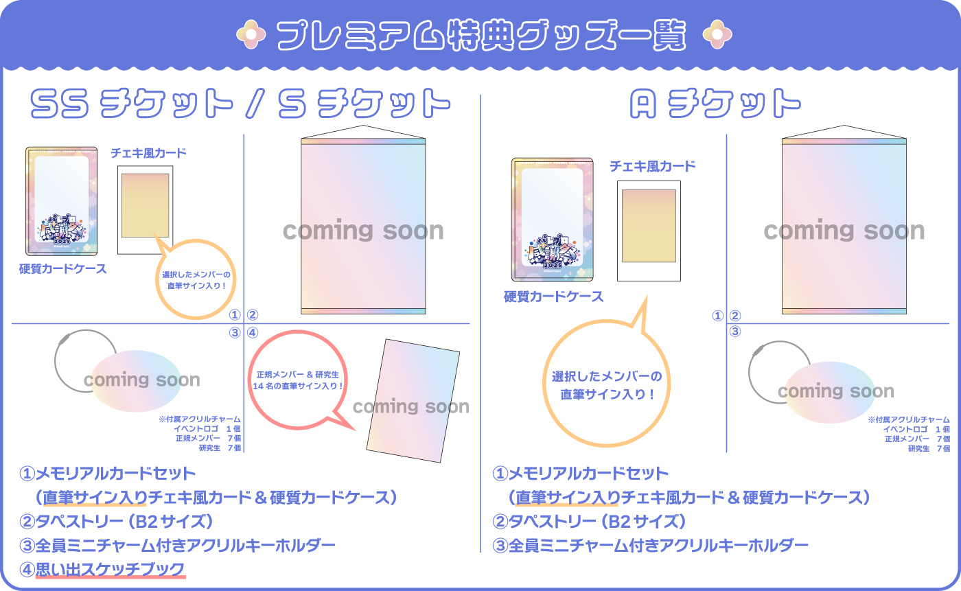 プレミアム特典グッズ一覧